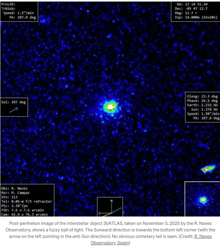 3i ATLAS: Not a Comet after all