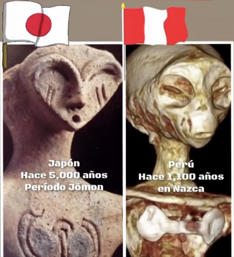 Mathematical Proof that Non-human intelligence exists