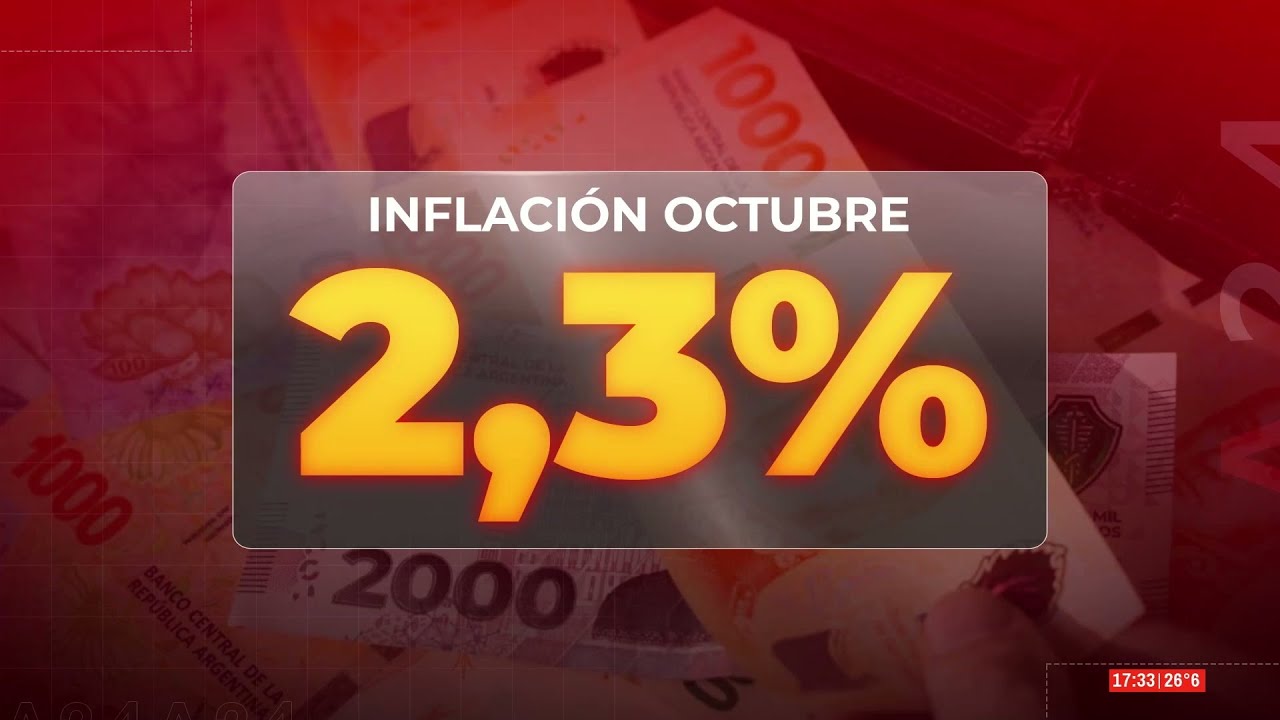 Wow! Increíble Milei! Lo está logrando