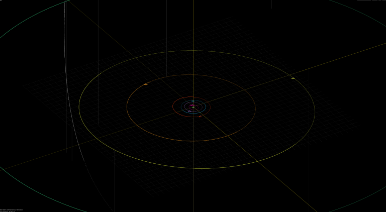 Another gigantic -130 Km- Object is approaching, should you worry?