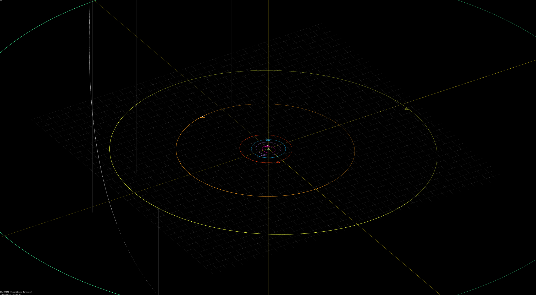 Another gigantic -130 Km- Object is approaching, should you worry?